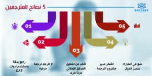 5 نصائح من مكتب امتياز أفضل مكتب ترجمة معتمد في السعودية للمترجمين
